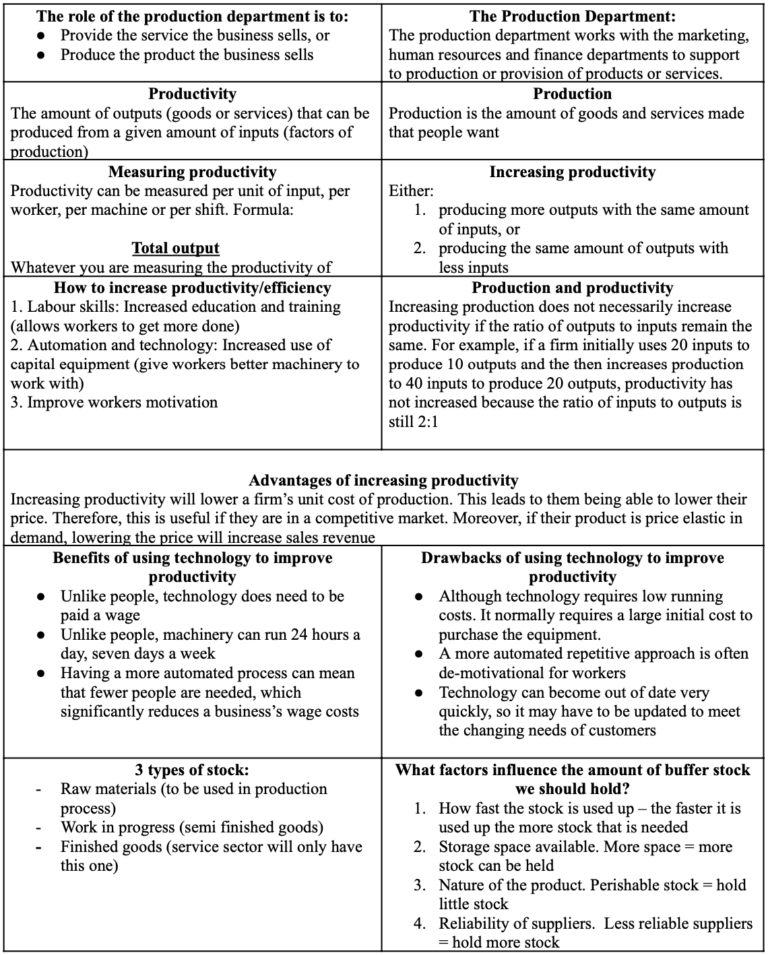 Mega Grid definitions